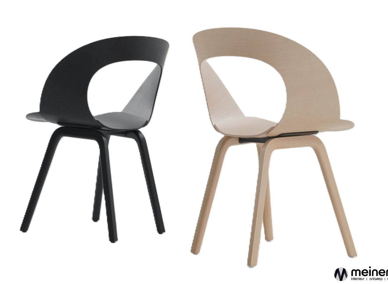 Brunner collectie
