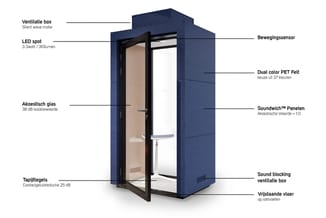 Blauwe telefooncel met geöpende deur, zwart frame, beige interieur, uitgerust met ventilatie, LED-spot, bewegingssensor en ak