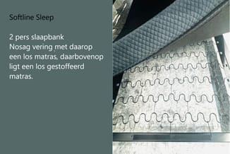 Softline Sleep 2-persoonsslaapbank met nosagroering en gestoffeerde matras, bovenaanzicht van de matrassen met kronkelende ve