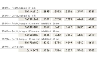 Prijstabel kantoormeubelen met modelnummers, afmetingen en prijzen voor rechte tafels, curve tafel, banken en lage bank.