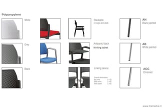 Overzicht polypropyleenmodellen: witte, grijze en zwarte stoelen; rood/zwart en blauw gestoffeerde versies; antraciet model m